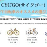 CYCGO NFT自転車のオススメの選び方