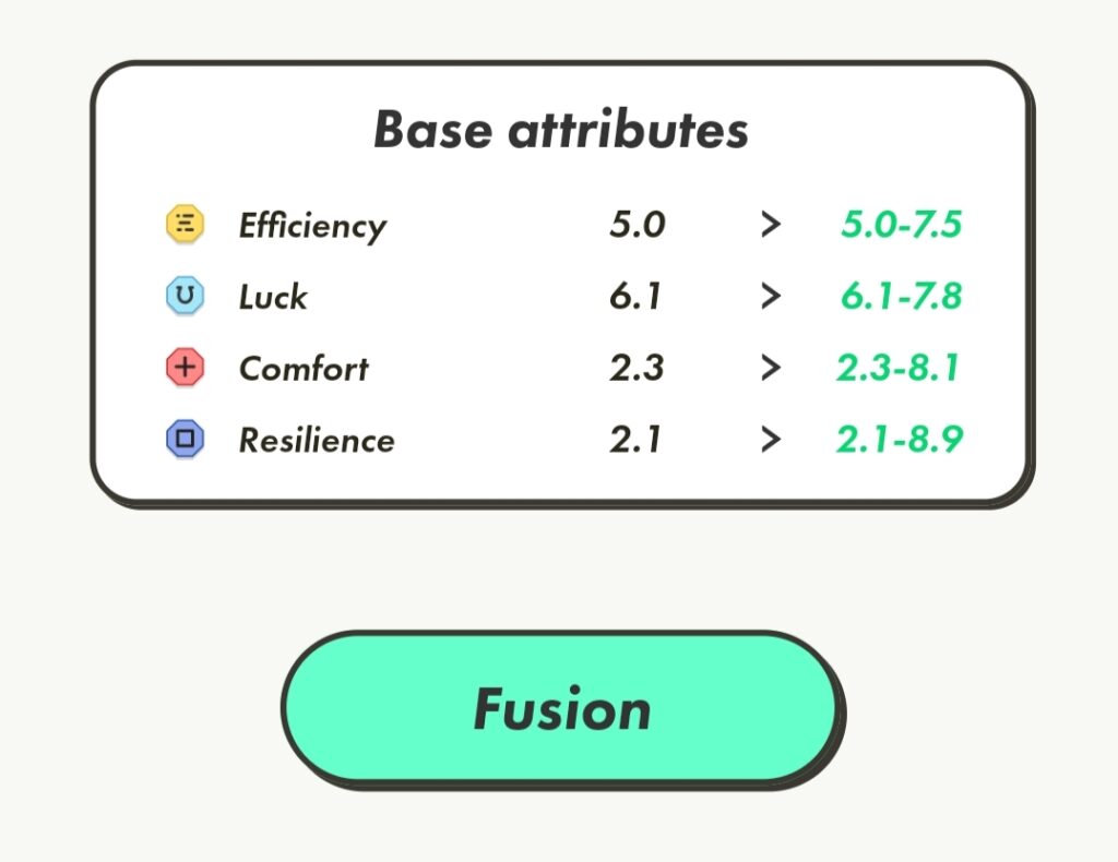 FUsionの能力値の上がり方の画面